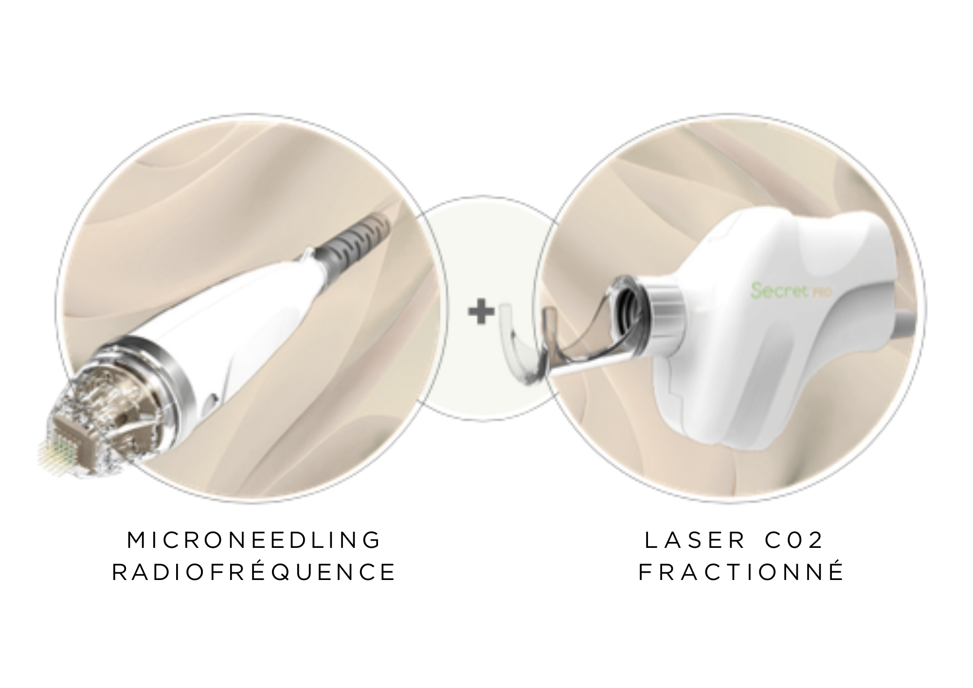 Secret pro laser CO2 fractionne microneedling radiofrequence Geneve Dr Thomet